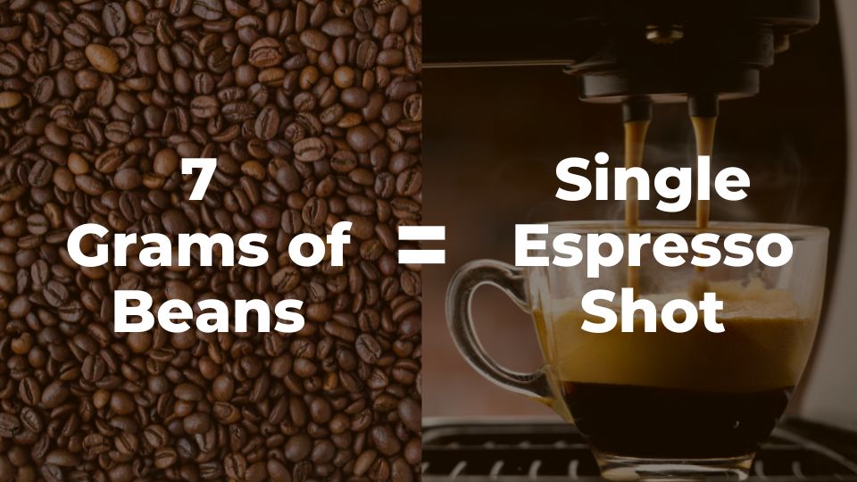 Espresso shots and beans